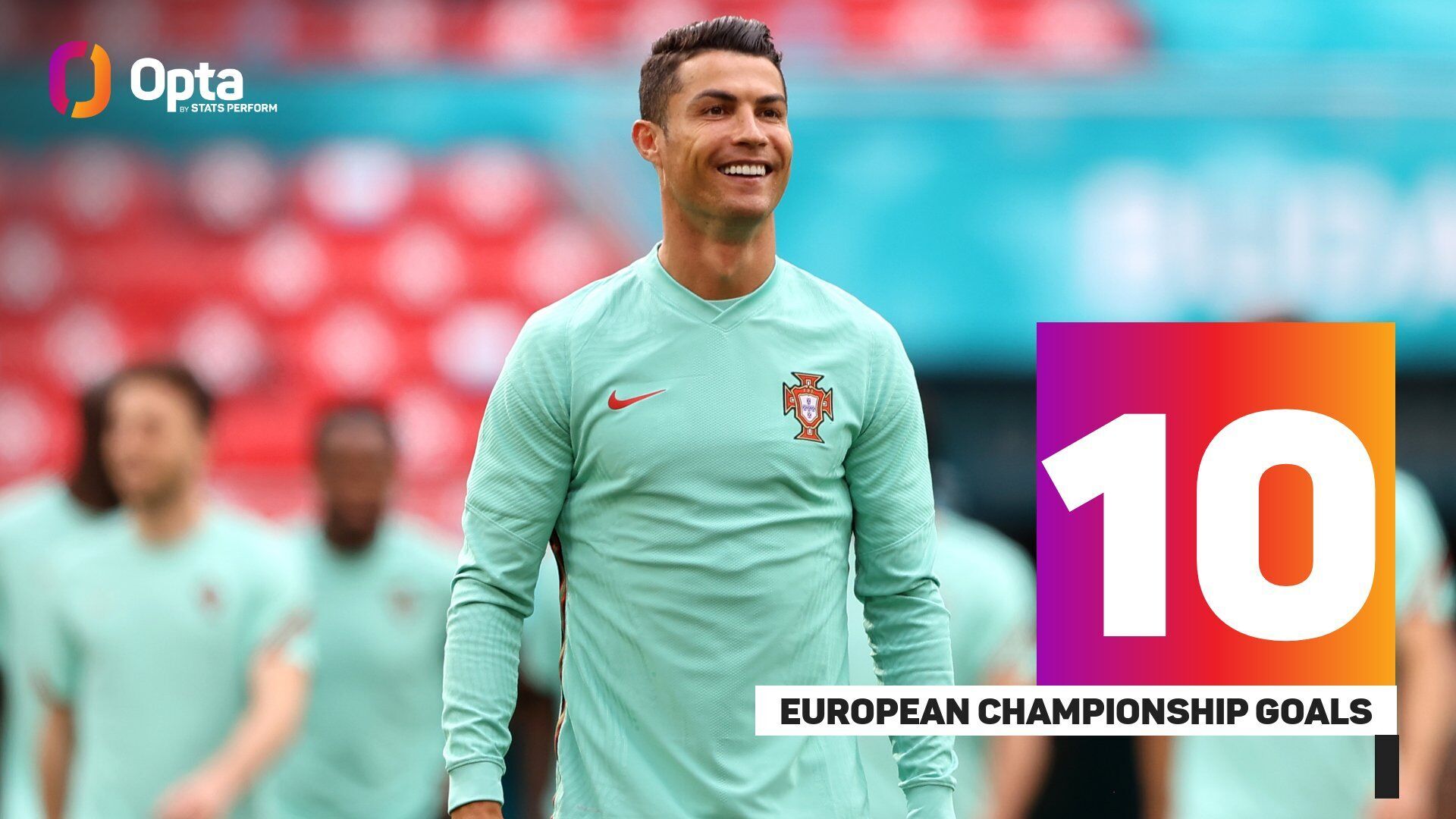 Роналду встановив рекорд Євро