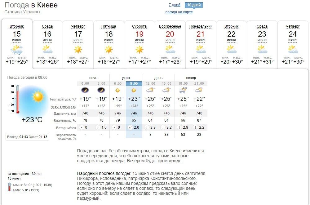 Максимально воздух прогреется 23 июня.