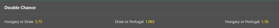 Котирування на подвійний шанс у матчі Угорщина - Португалія