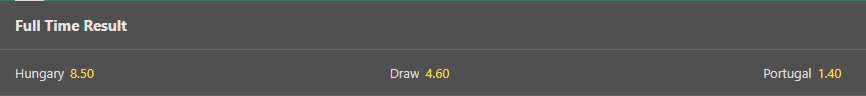 Котирування на матч Угорщина - Португалія