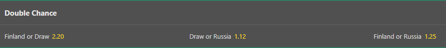 Котирування на подвійний шанс в матчі Фінляндія - Росія