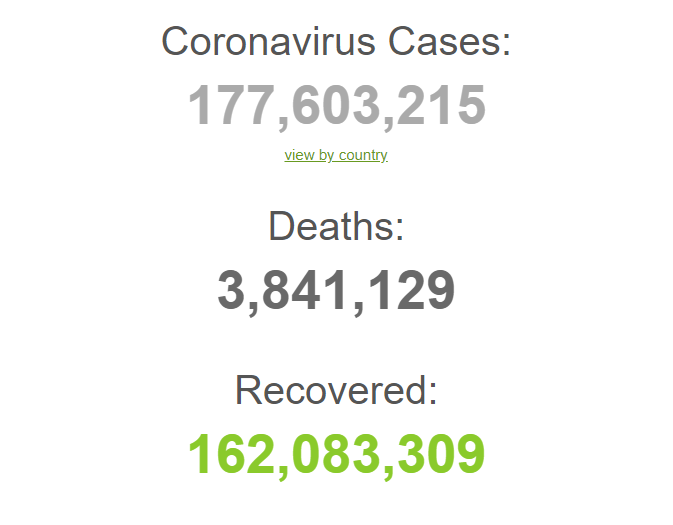 Поширення коронавірусу у світі.