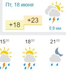 Погода в Бердянську