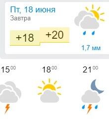 Погода в Кирилловке