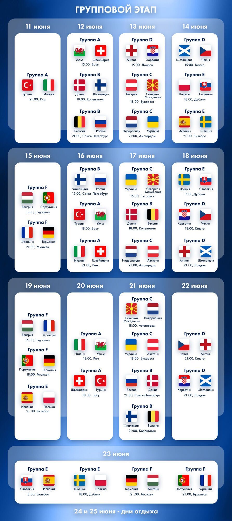 Расписание группового турнира на Евро-2020