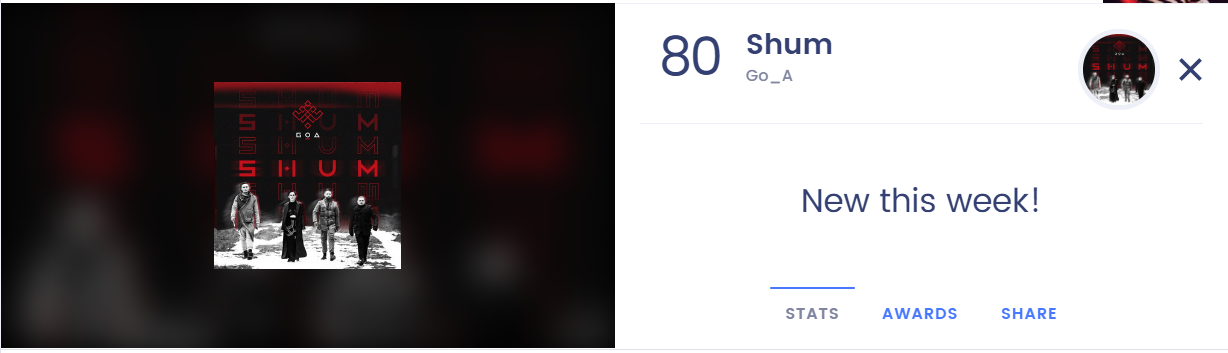 Песня группы Go_A SHUM заняла 80 место в чарте Billboard Global 200 excl US