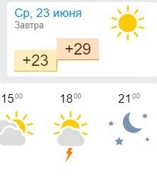 Погода в Бердянську
