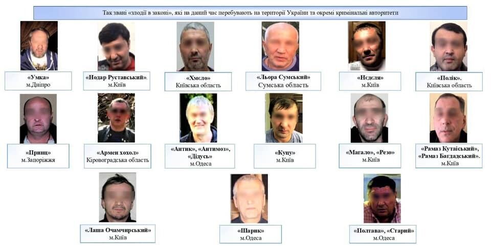 Фото "злодіїв у законі", які в 2019 році перебували на території України. Серед них – "Принц"