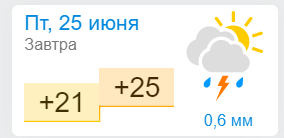 Погода в Одесі