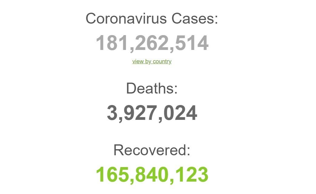 Пандемия коронавируса.