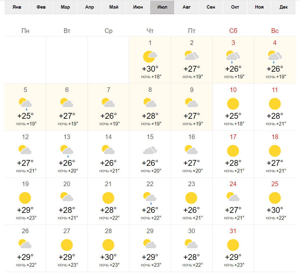 Погода в июле 2021 года