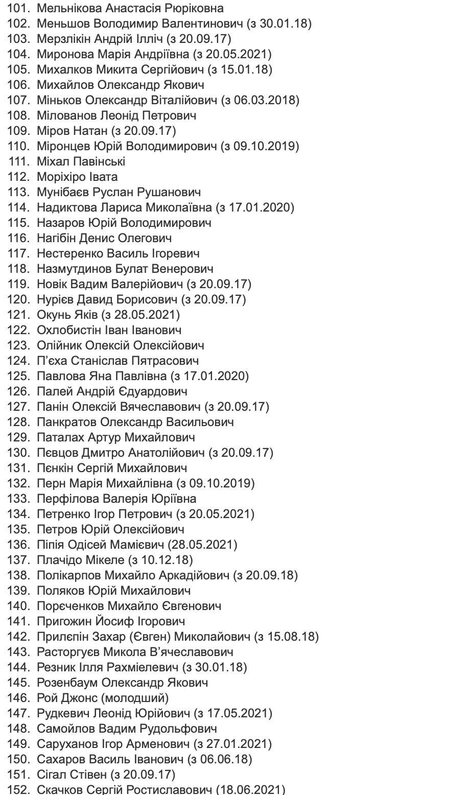 Все лица, которые представляют угрозу национальной безопасности