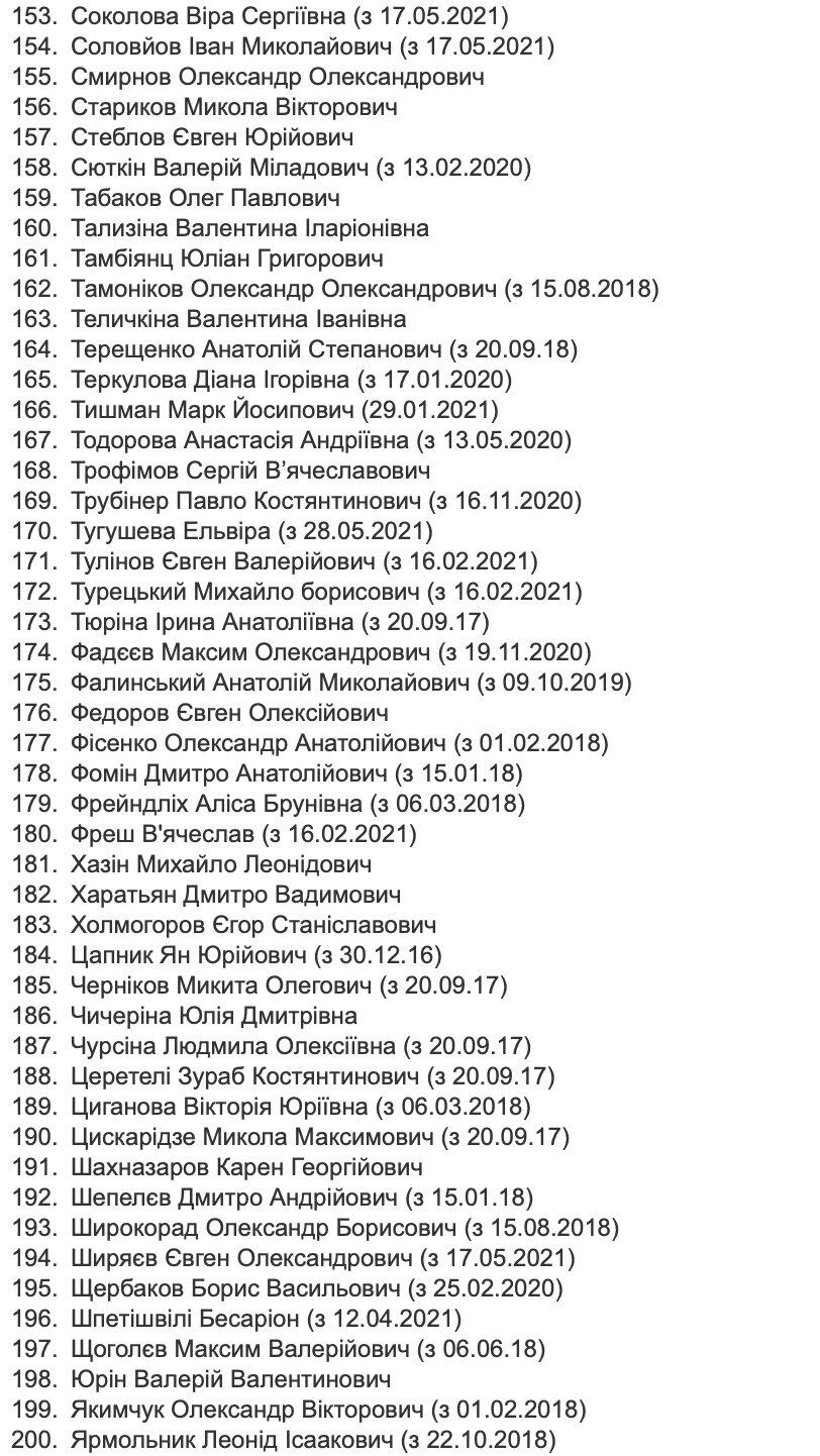 Прізвище артиста відсутнє в "чорному списку" на сайті Мінкульту