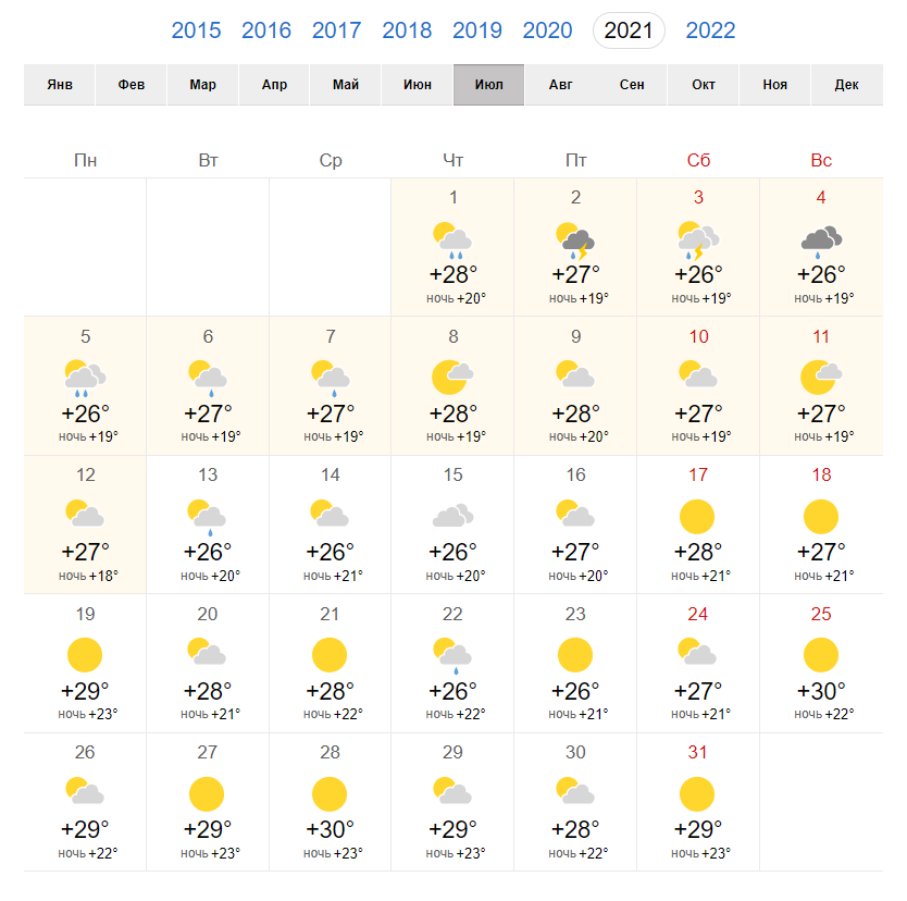 Погода в июле