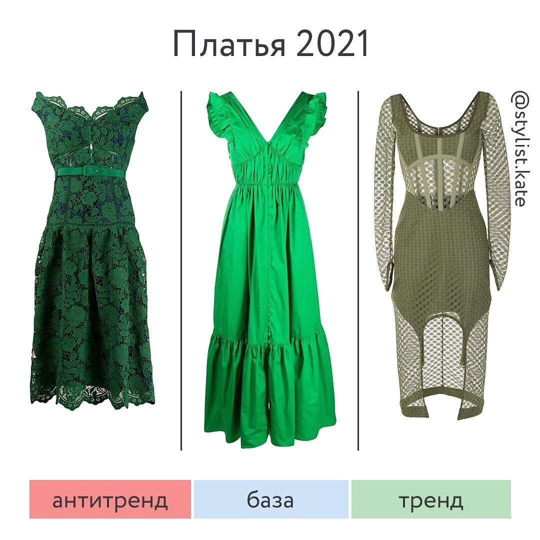 Стильные платья 2021 года