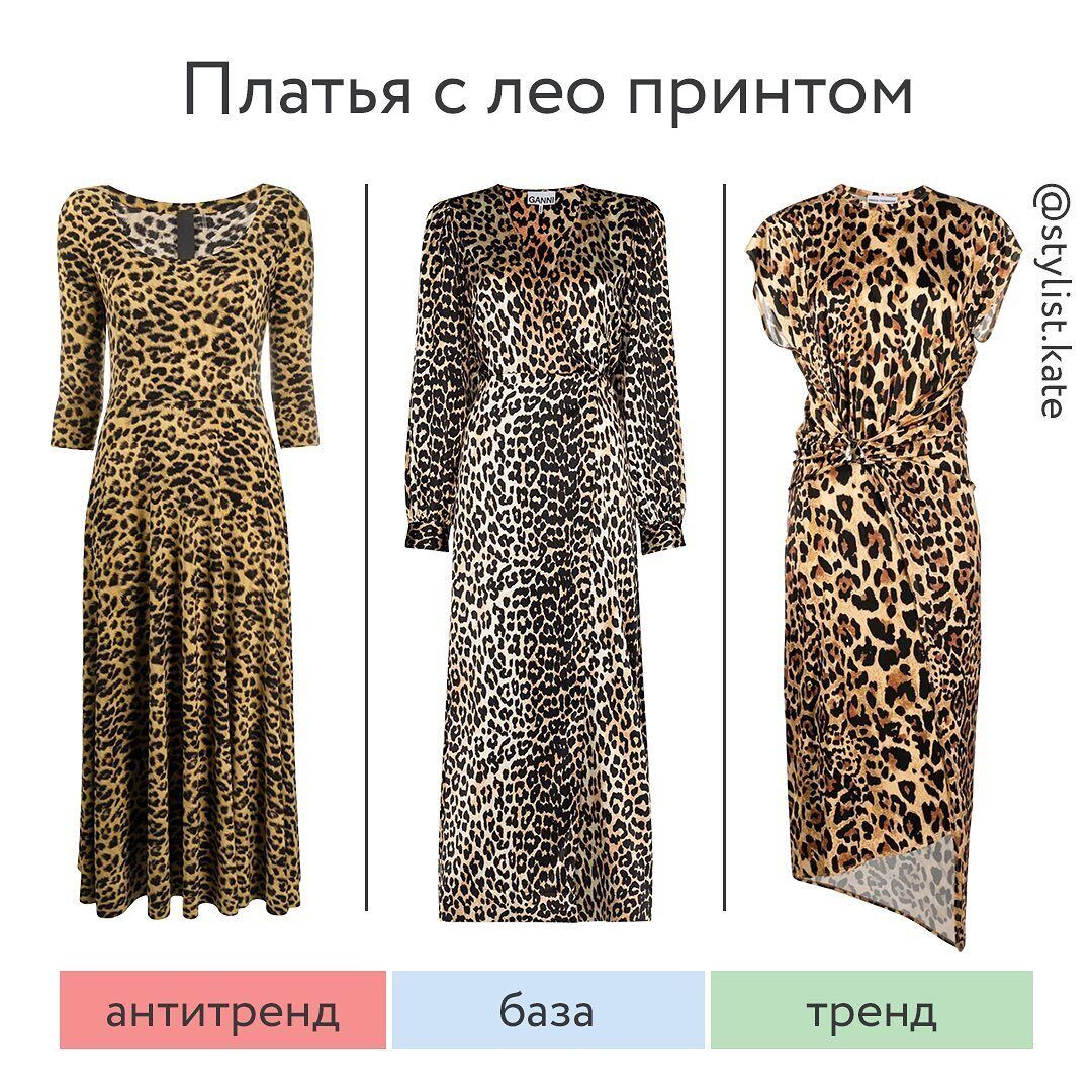 Сукні з леопардовим принтом
