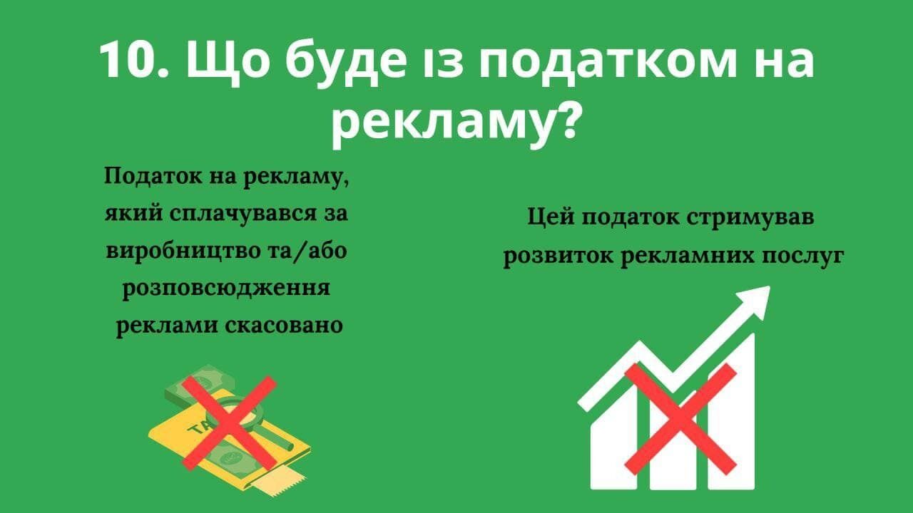 Податок на Google: ТОП-10 найактуальніших питань