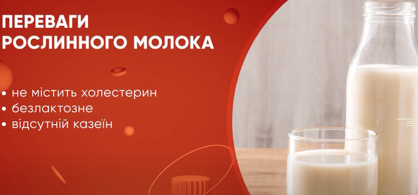 Рослинно молоко абсолютно безпечне