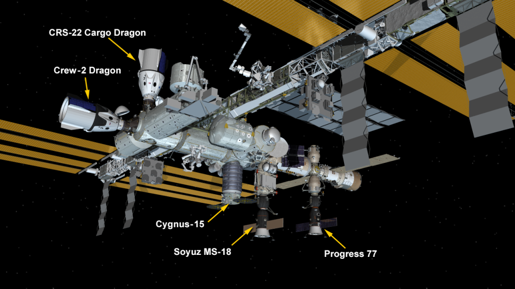 На МКС припарковано п'ять космічних кораблів, враховуючи кораблі SpaceX Crew Dragon і Cargo Dragon
