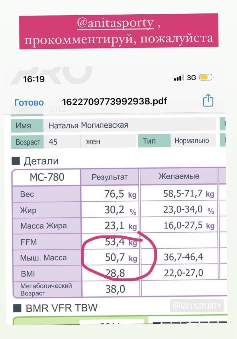 Наталья Могилевская рассказала, что весит 76 килограмм