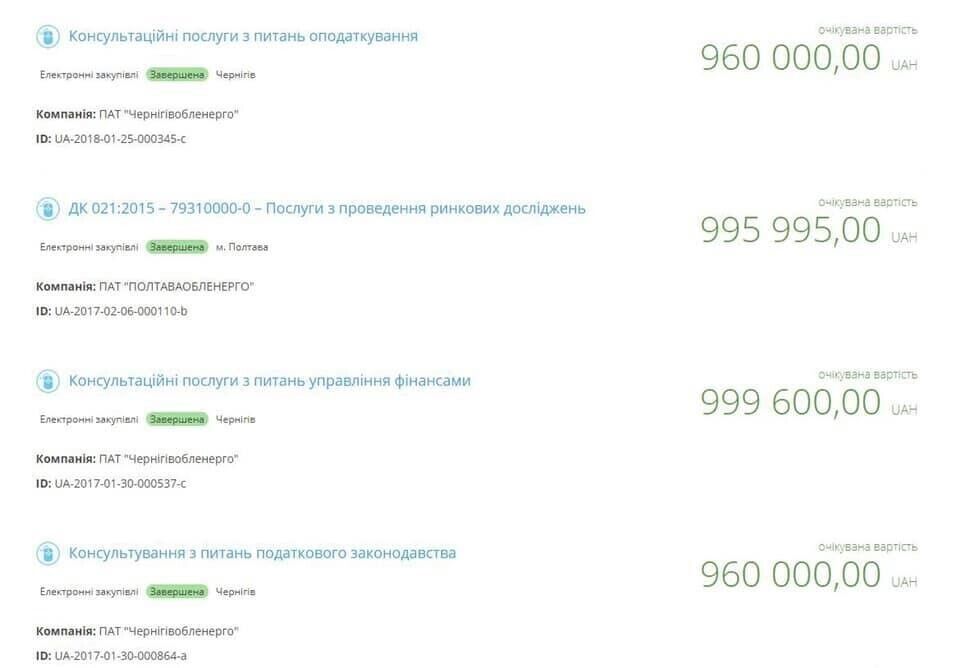Журналист обратился в НАБУ о деятельности нардепа Демченко и его помощницы Угленко