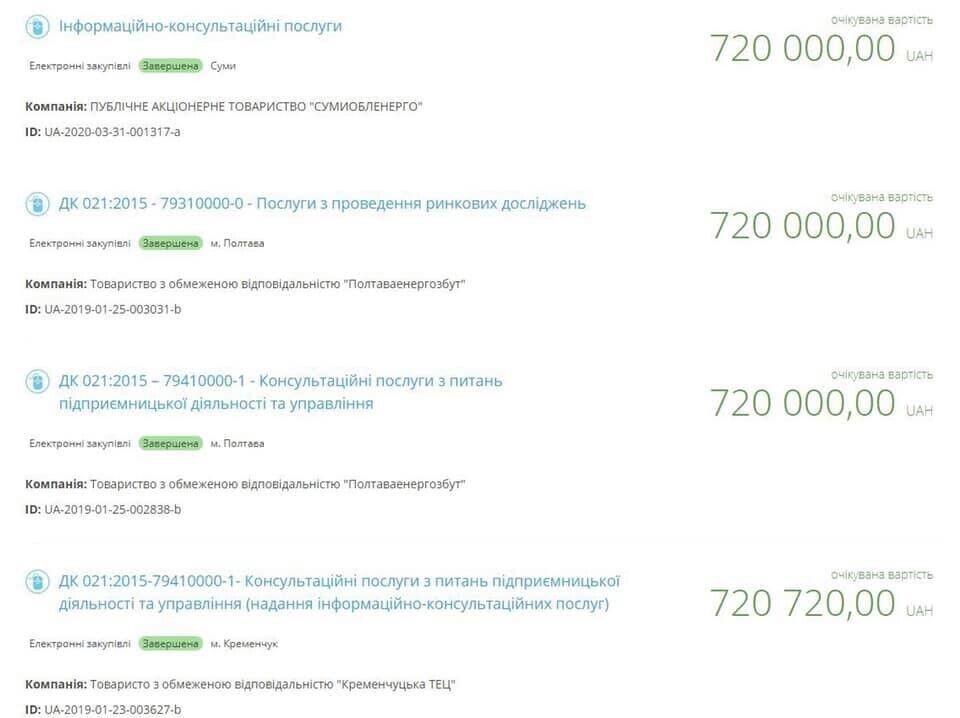 Журналист обратился в НАБУ о деятельности нардепа Демченко и его помощницы Угленко