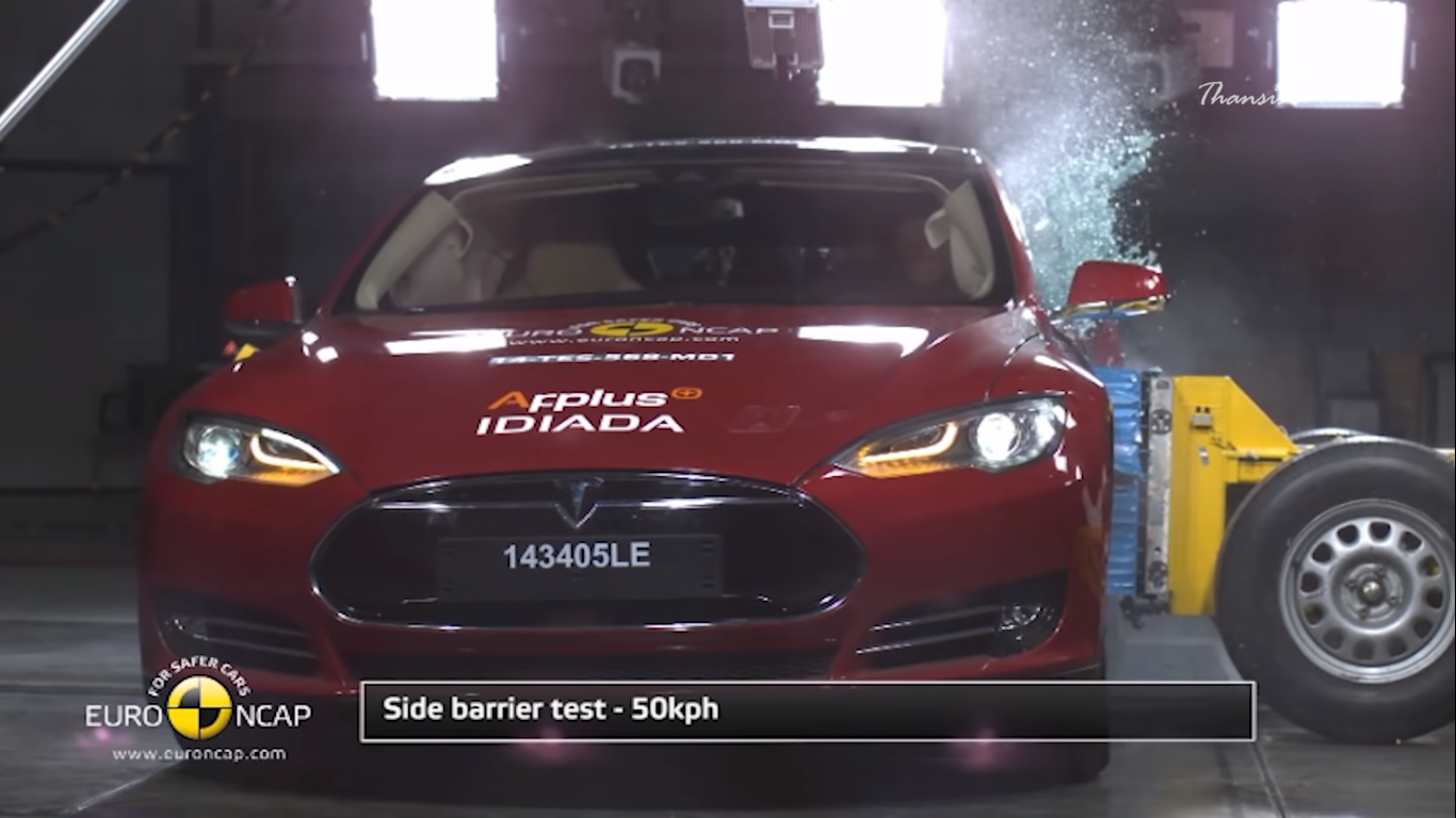 Tesla Model S, на тестування якої витратили 69 420 доларів