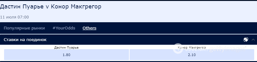 Прогноз букмекерів на бій МакГрегор – Пор'є