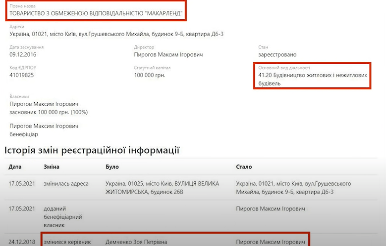 Нардеп-"слуга" Демченко потерял в "декларации" элитную квартиру, загородный дом и кучу фирм – СМИ