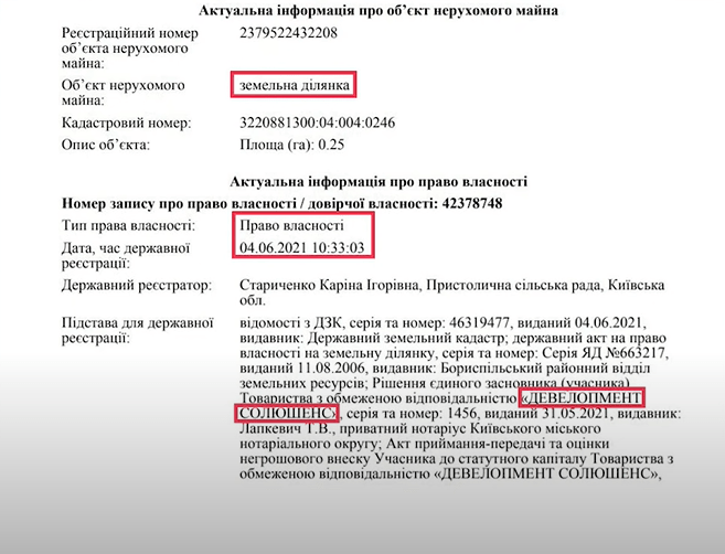 Нардеп-"слуга" Демченко загубив у "декларації" елітну квартиру, заміський будинок і купу фірм – ЗМІ