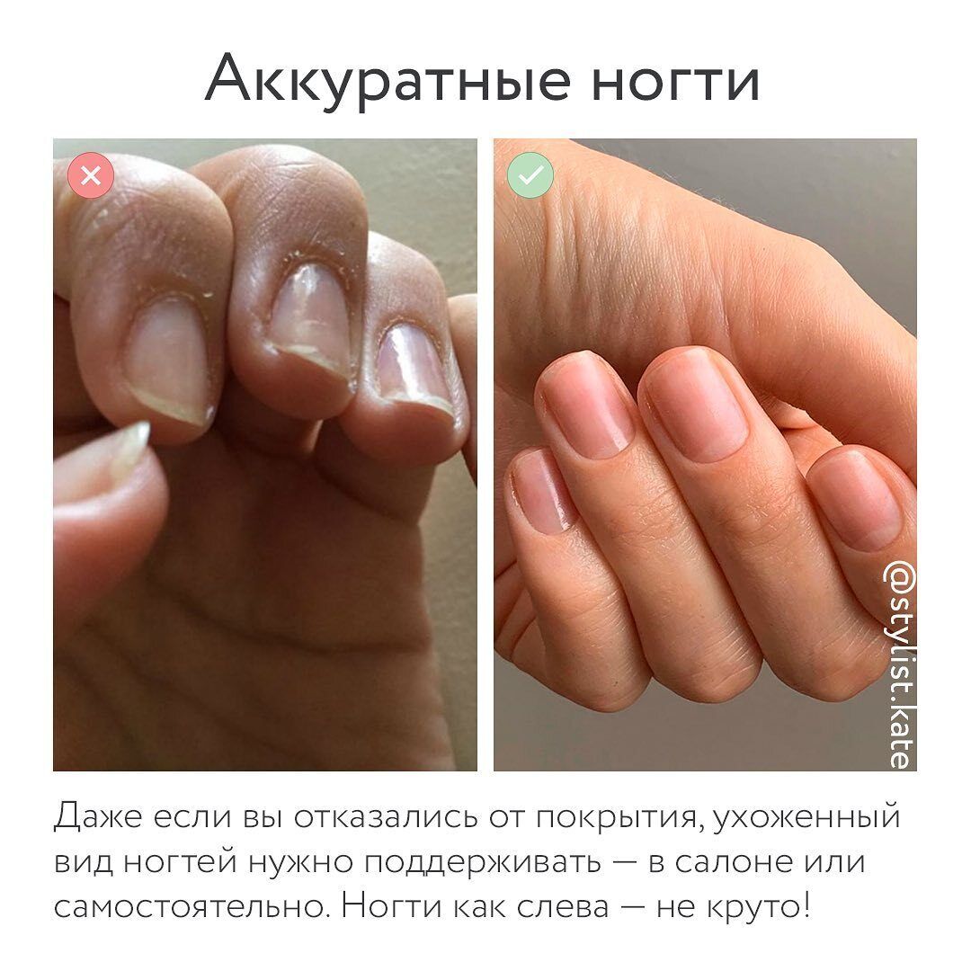 Акуратні нігті
