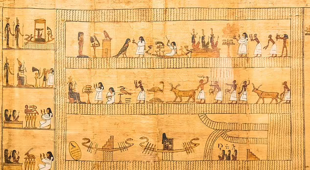 Похожая сцена из копии Книги Мертвых на Туринском Папирусе.