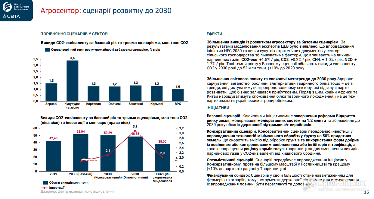 Скріншот з презентації.