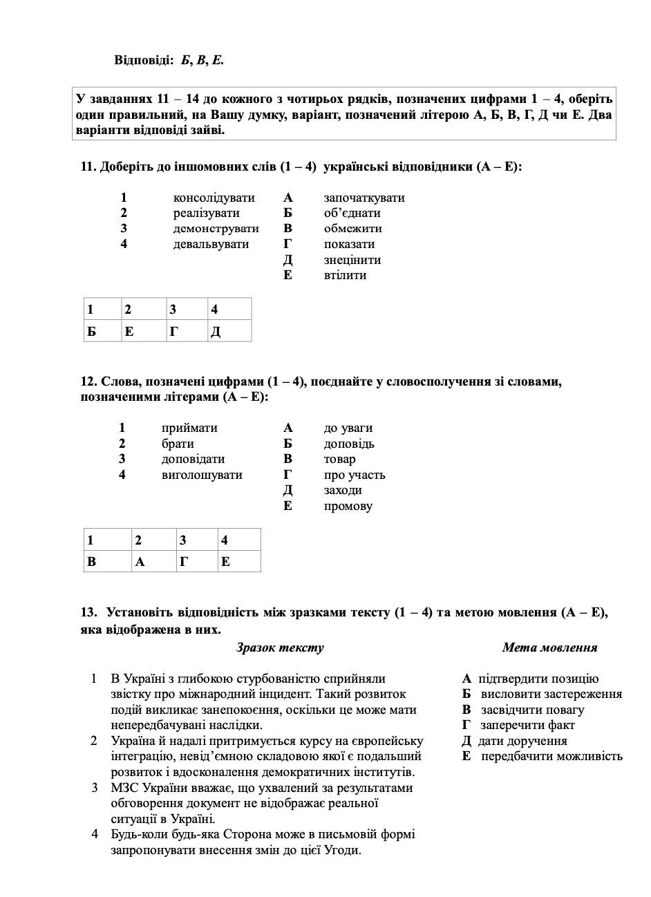 Экзамен для чиновников – не аналог ВНО