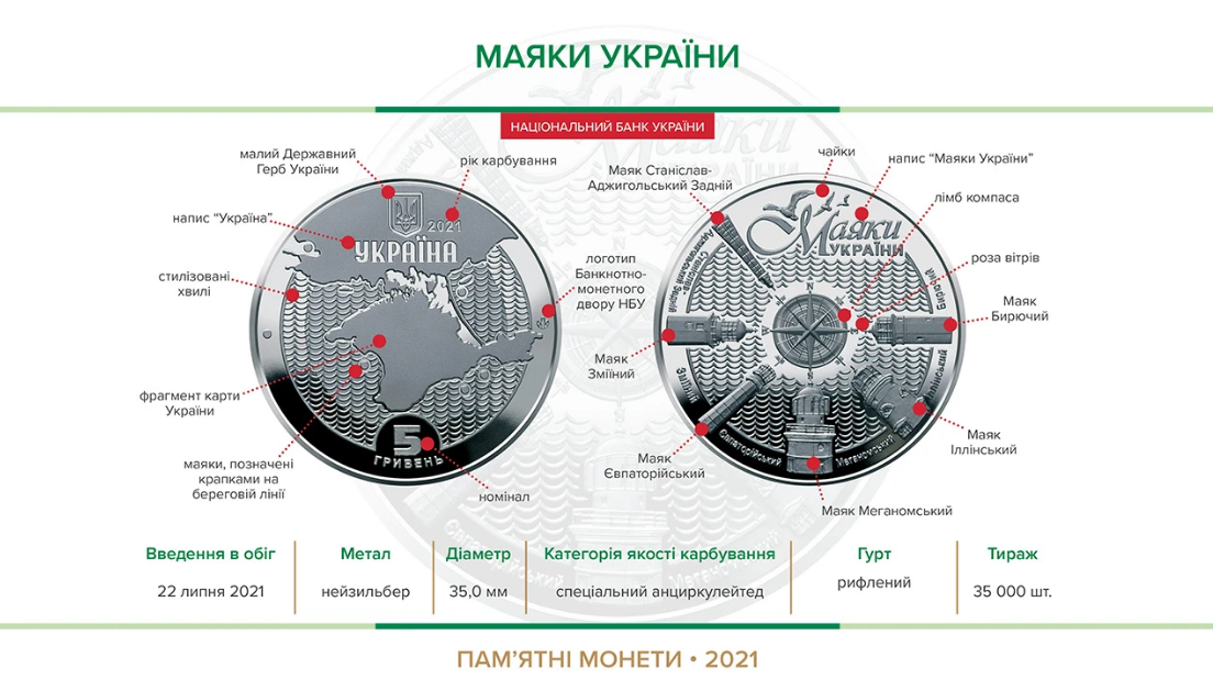Монета "Маяки Украины"