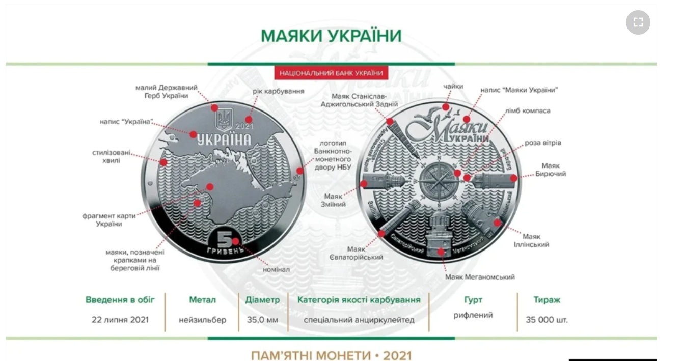 Новини Кримнашу. Міфи імперії зла