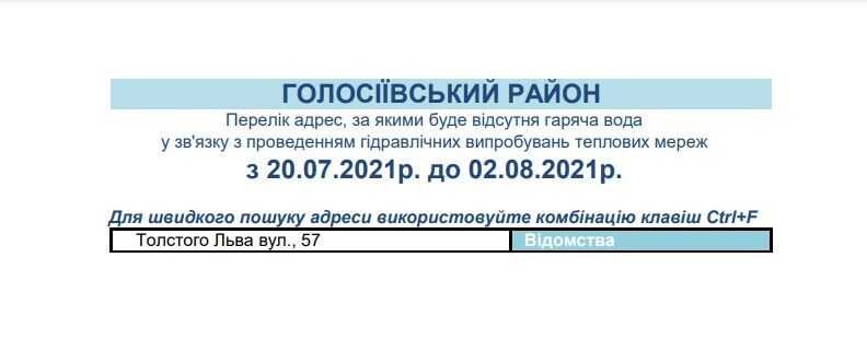 Голосіївський район.