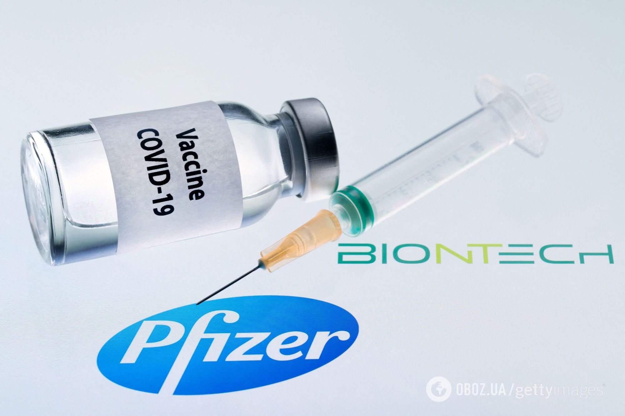 Вакцина Pfizer-BioNTech