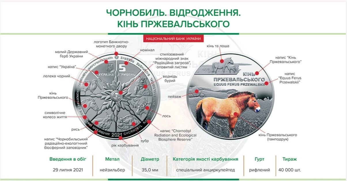 Як виглядає пам'ятна монета