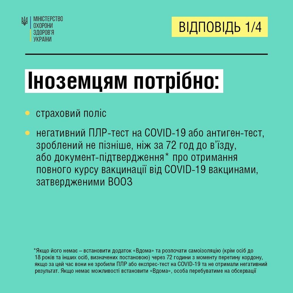 Вимоги для перетину кордону для іноземців