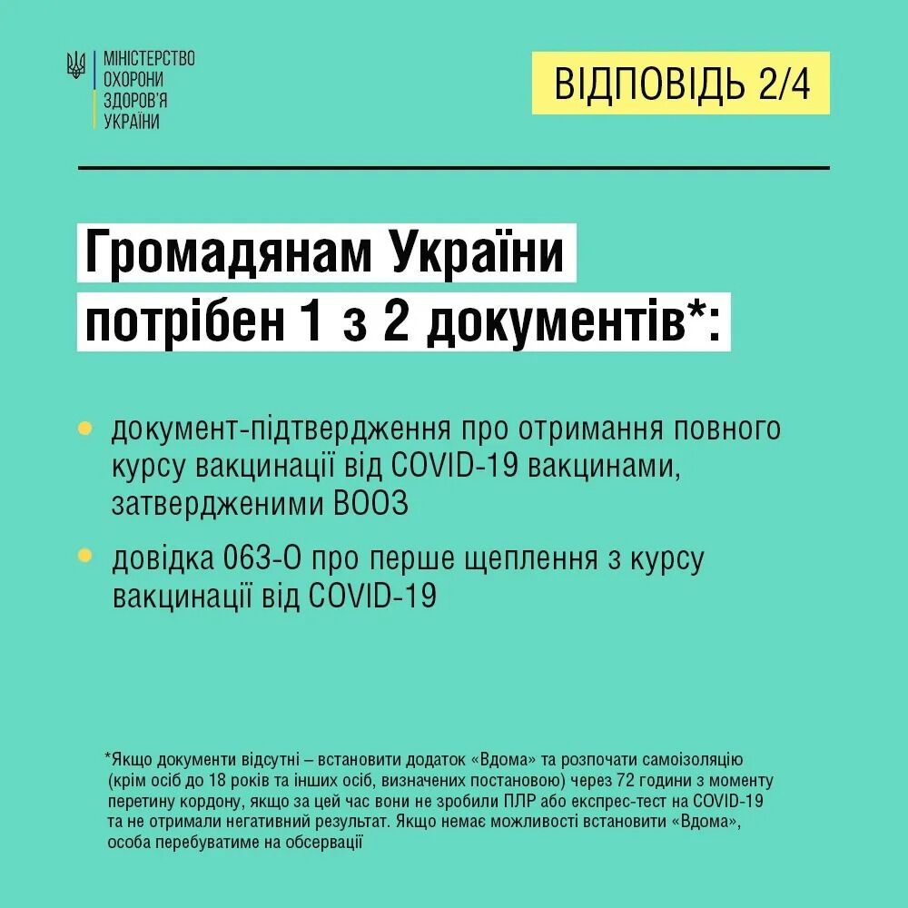 Правила перетину кордону для українців