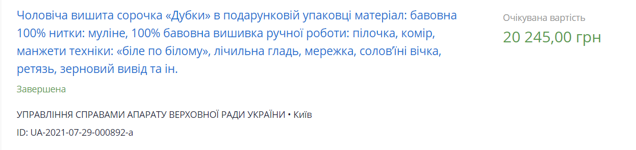 Депутатам купили рубашки на 20 тыс.