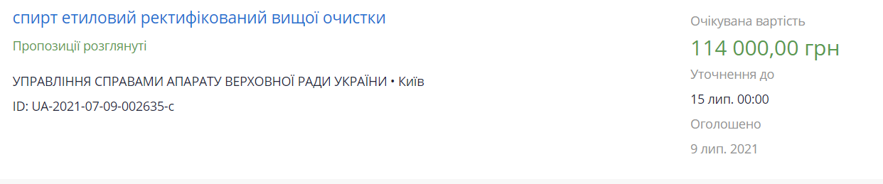 Депутатам закупили спирт на 114 тис.