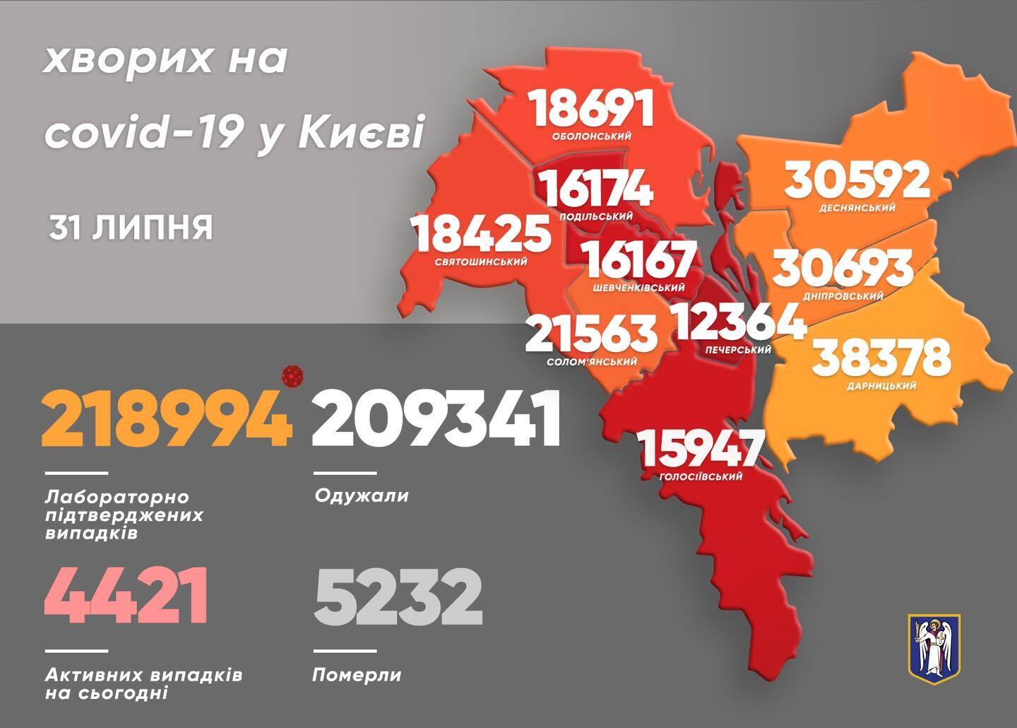 Коронавірус у Києві.