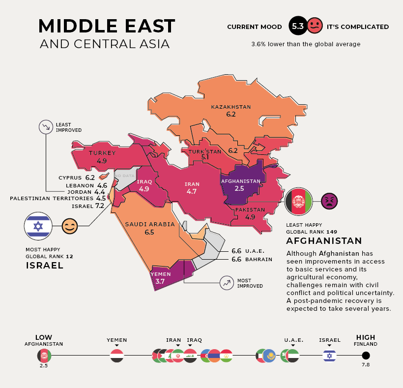 Visual Capitalist