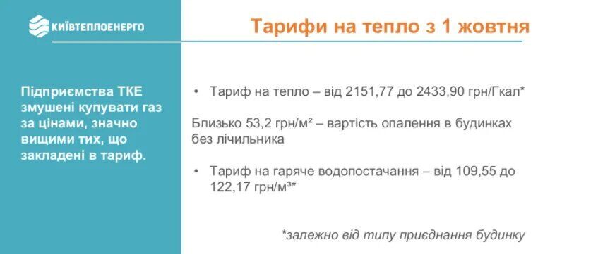 Нові тарифи на тепло та гарячу воду.