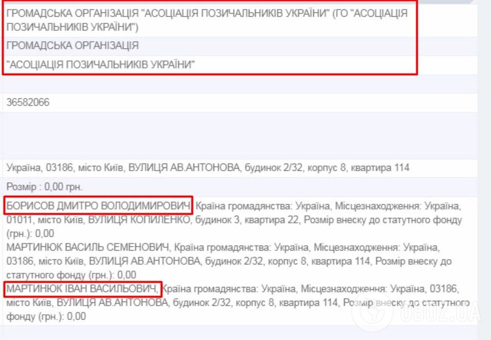 Голосеевский стрелок Иван Мартынюк и известный ресторатор Дима Борисов давние партнеры