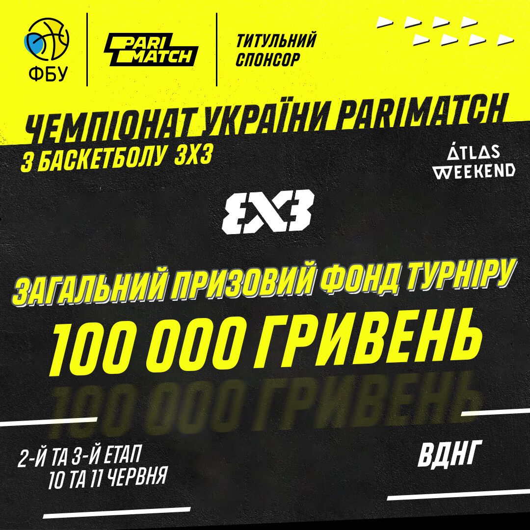 Учасники ЧУ з баскетболу 3х3 на Atlas Weekend розіграють 100 000 гривень