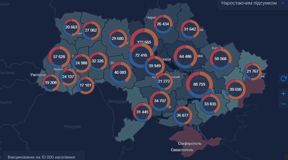 Розподіл кількості вакцинованих (друга доза) в Україні