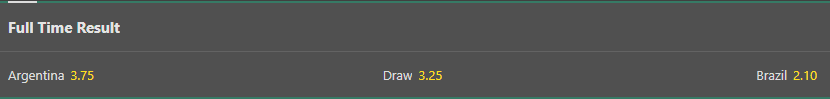 Котировки на матч Аргентина - Бразилия